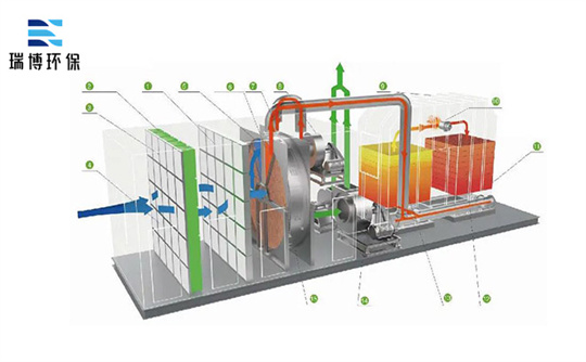 ����U��̎����Q����