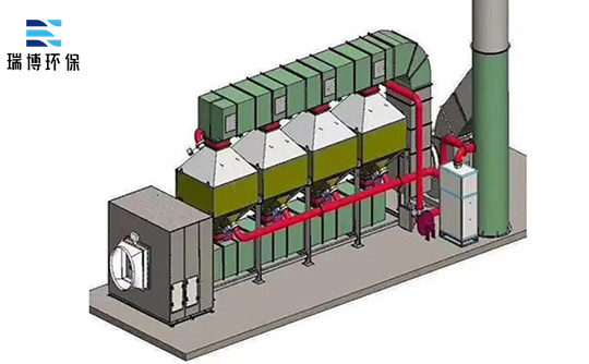 RTO�߻�ȼ���O(sh��)��İ�ȫ����ô����