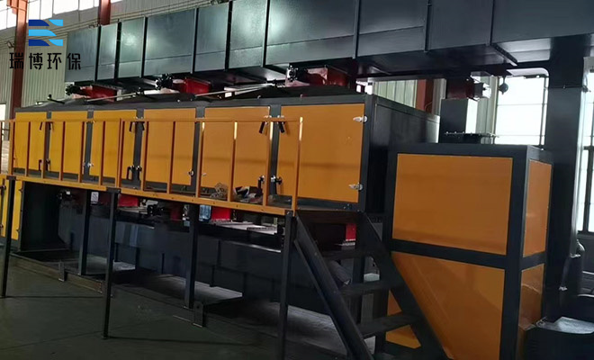 �y��RCO���߻�ȼ���O��,RCO�߻�ȼ���O��,�����t(y��)ˎ�U��RTO�߻�ȼ���O��,����̿����Ó���O��S��