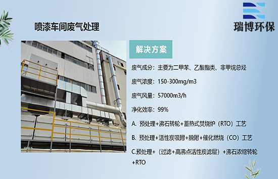 ��Ϳ���U��̎���O(sh��)�似�g(sh��)����(sh��) - ��Ч�������Ǳ��o�h(hu��n)���ı؂�����