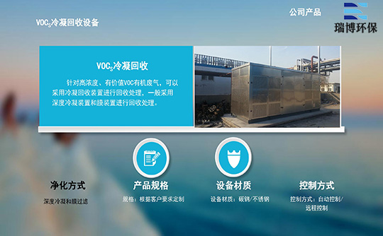 �o�a�ЙC�U�����������O��,���������O��,�͉�ȼ��,VOC�U��̎��,����̿����Ó��