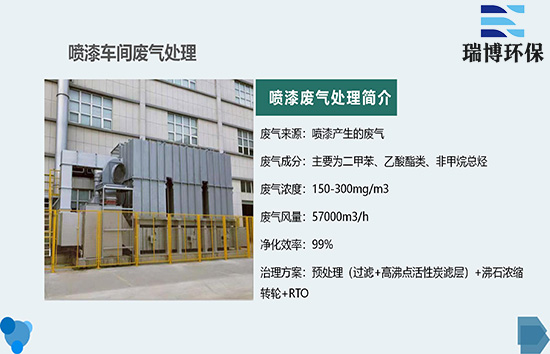 Դ�^�p�ţ��坍��ӡˢ܇�g�U�����턓(chu��ng)�·���