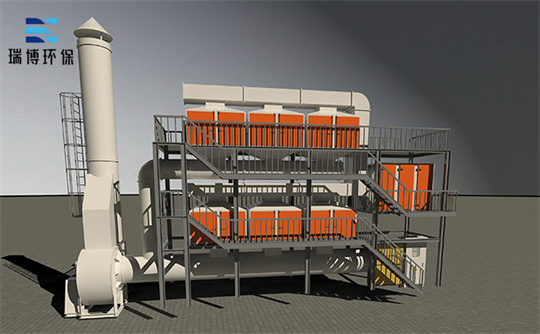 RTO�ߜش߻�ȼ���O(sh��)��S��ָ��