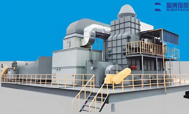 ����I(y��)؟(z��)�ο�VOCs�U��̎������Ҫ��_����̎���O(sh��)��_����܇�g_�����t(y��)ˎ_����̿����Ó��_RTO�U��̎���O(sh��)��S��