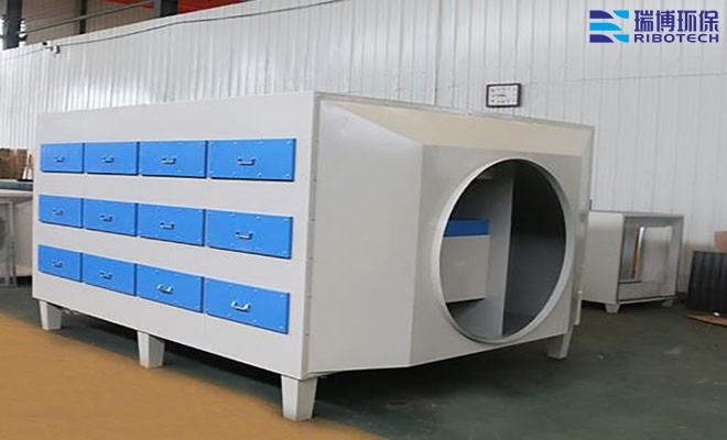 ʳƷ�ӹ��I(y��)�U������O(sh��)��